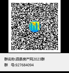 泗县房产网2023群群聊二维码.png